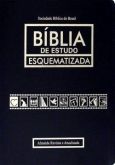 BIBLIA DE ESTUDO ESQUEMATIZADA